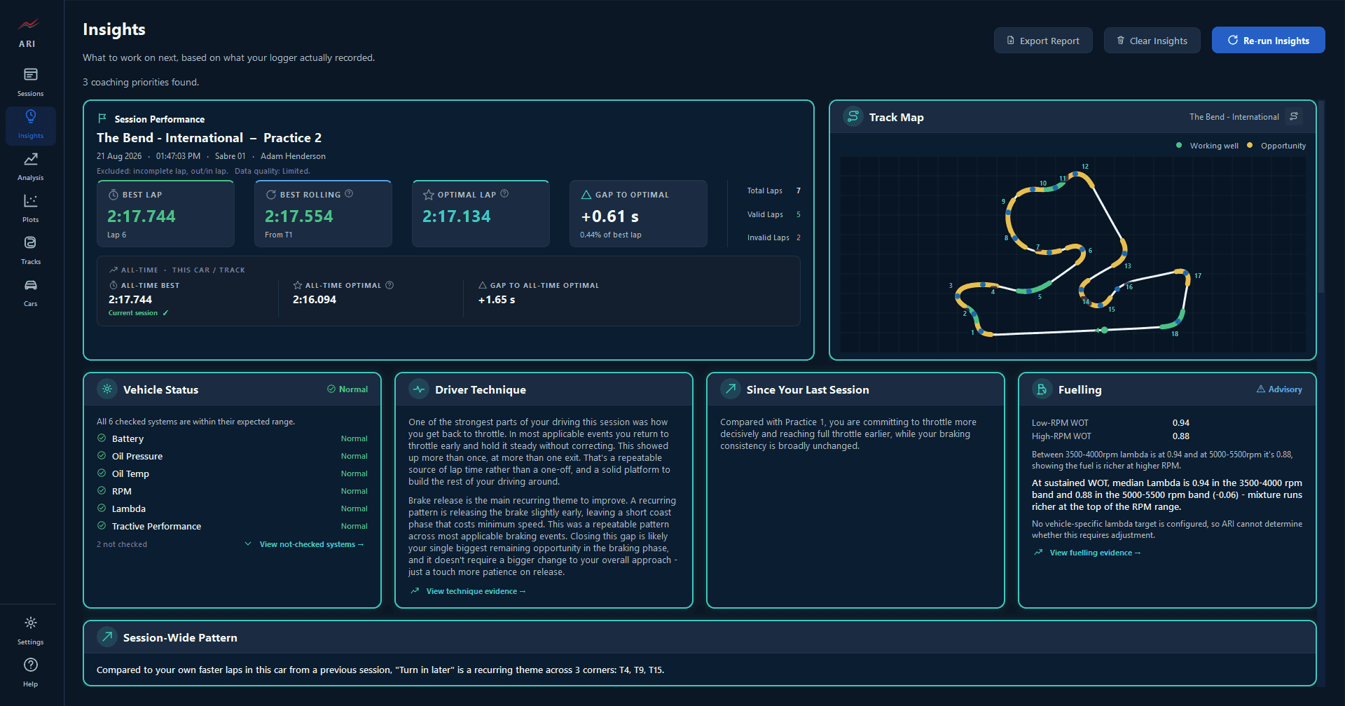 ARI Insights highlighting braking, coasting and consistency opportunities